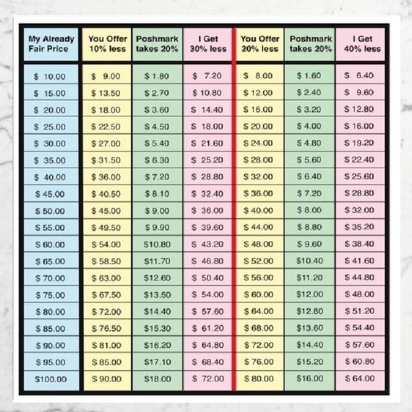 MAKE AN OFFER - Picture 2 of 3